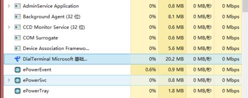 电信e信如何开启WiFi