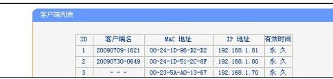 路由器怎么连接局域网