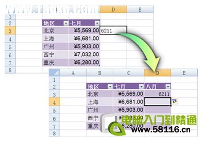 体验Excel2007自动添加表格字段标题功能_天极软件