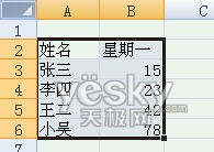 体验Excel2007自动添加表格字段标题功能_天极软件