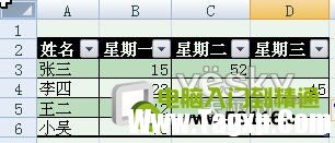 体验Excel2007自动添加表格字段标题功能_天极软件