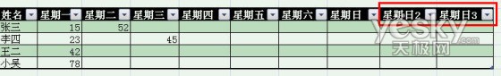 体验Excel2007自动添加表格字段标题功能_天极软件