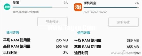 安卓手机6GB内存用久了还是卡是怎么回事 