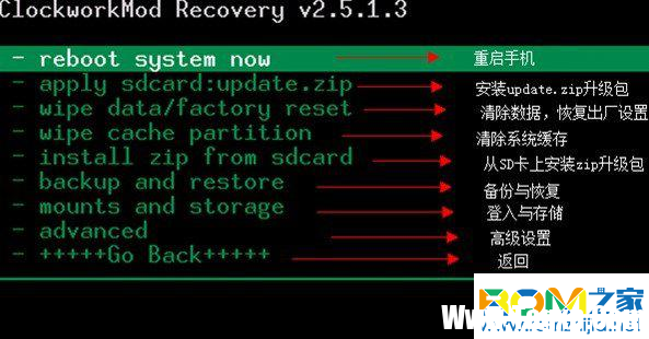 安卓手机如何进入Recovery模式的通用方式详解