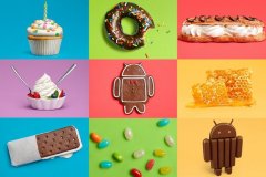Android 6.0全面评测