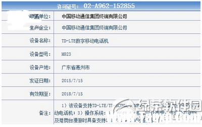 中国移动和手机配置怎么样 中国移动和手机配置参数