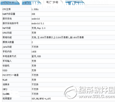 360奇酷手机配置怎么样 360奇酷手机配置参数1