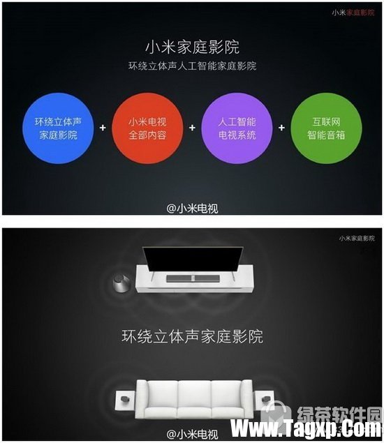 小米家庭影院评测 小米家庭影院怎么样2
