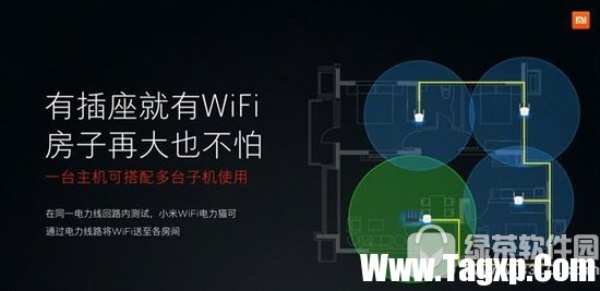 小米WiFi电力猫多少钱 小米WiFi电力猫特点介绍2