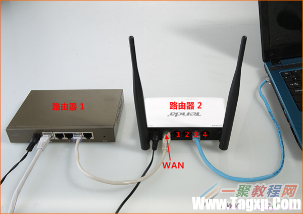主路由器的LAN口连接二级路由器的WAN口