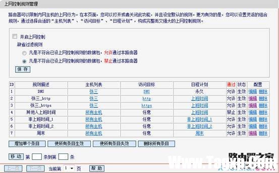 fast迅捷路由器上网控制怎么设置