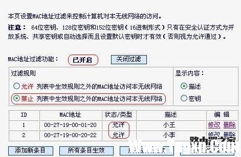 Fast迅捷无线路由器怎样防止别人蹭网