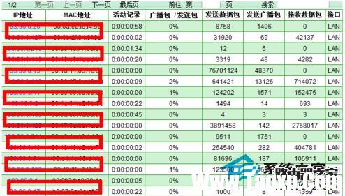 怎么防止别人蹭网？防止别人蹭Wifi的方法