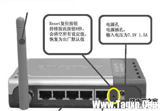 忘记路由器管理员登录密码怎么办?