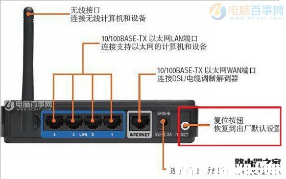 路由器怎么连接台式电脑？台式电脑网线连接路由器方法