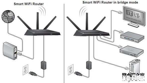 无线路由器桥接方法图解，扩展WiFi信号
