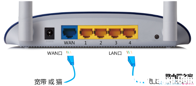 路由器wan口和外网ip不一样怎么办