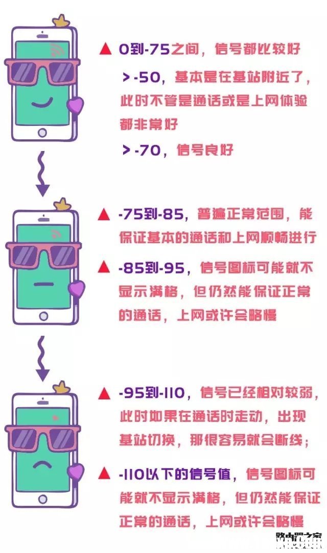 手机信号满格却上不了网怎么办？