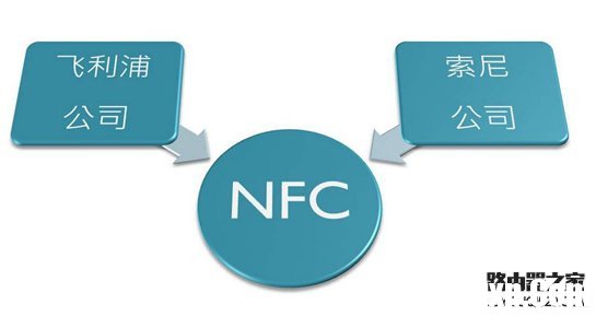 NFC功能是什么怎么用 NFC功能的手机有哪些