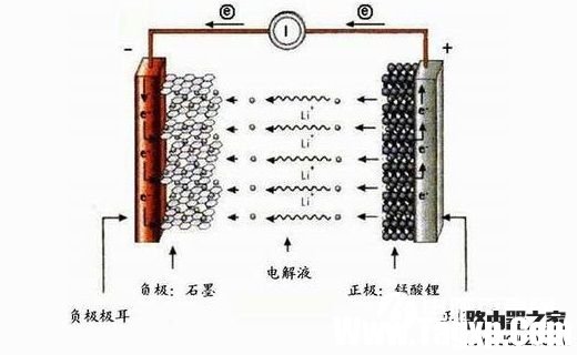 iPhone太冷了自动关机 为什么iPhone不如安卓手机耐冻？