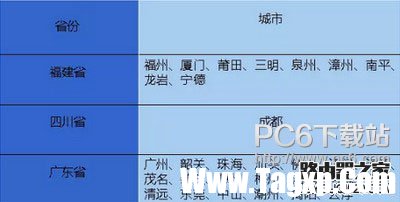 微信怎么办护照 微信怎么办理港澳通行证续签