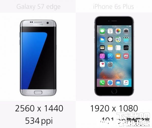 三星S7和苹果iPhone6s哪个好，S7和iPhone6s规格参数外观配置对比