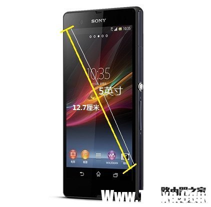 5英寸有多大 5英寸是多少厘米?