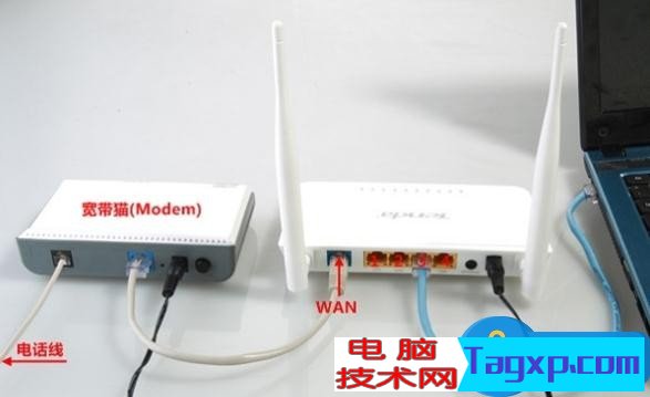 ADSL用路由器无法上网怎么办  重置后使用路由器连接不能上网解决方法