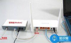 ADSL用路由器无法上网怎么办  重置后使用