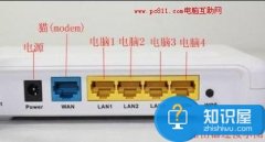 ADSL路由器宽带共享上网设