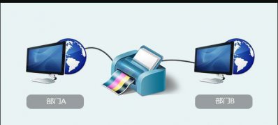 Windows7系统连接不同网段共享打印机的方