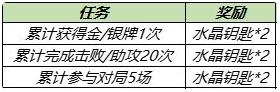 王者荣耀水晶钥匙怎么用 水晶钥匙获取及使用方法