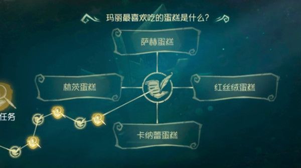 第五人格玛丽最喜欢吃的蛋糕是什么 玛丽最喜欢吃的蛋糕答案一览