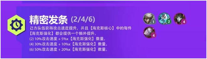 金铲铲之战双城之战羁绊有哪些 双城之战羁绊效果大全