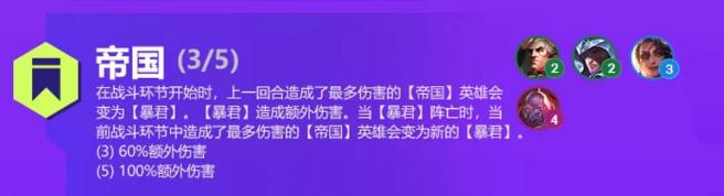 金铲铲之战双城之战羁绊有哪些 双城之战羁绊效果大全