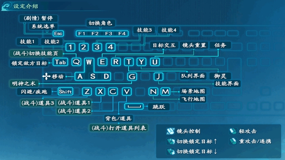 仙剑奇侠传7怎么操作 键鼠手柄操作方法+快捷键说明