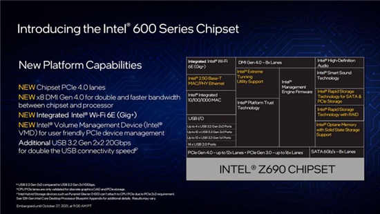 Intel发布第12代酷睿系列台式机处理器Al