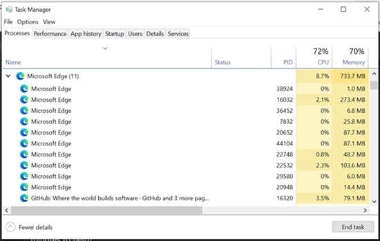 Windows11的任务管理器现在显示Microsoft Edge进程的站