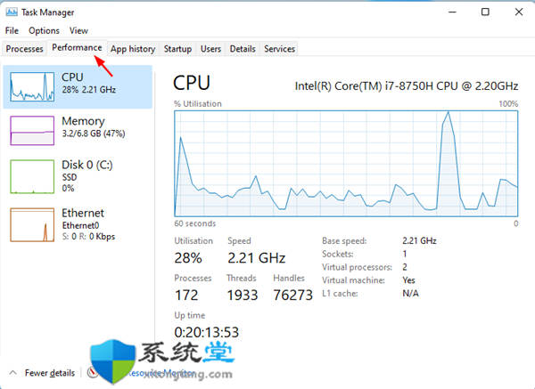 如何检查Windows11中的CPU使用率?