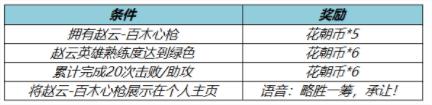 王者荣耀3月17日更新了什么 3月17日全服不停机更新公告