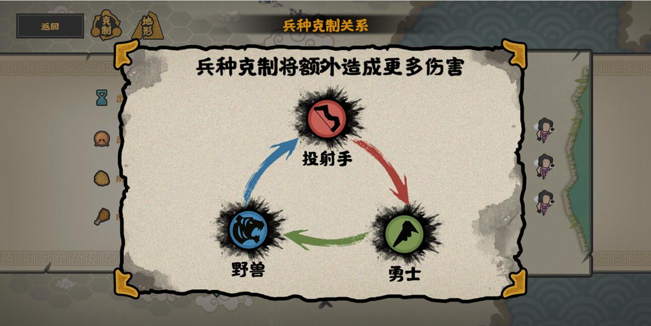 无悔华夏战斗攻略 教你如何从入门到进阶攻略