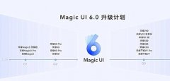 magic ui 6.0升级名单