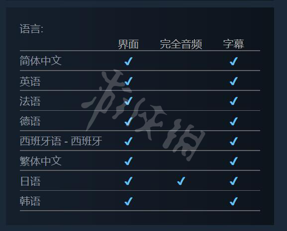 《小小诺娅》有中文吗？游戏支持语言介绍