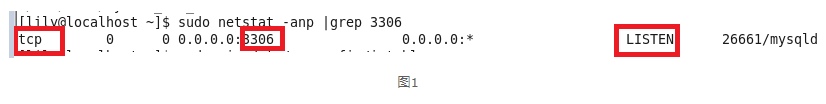 LINUX中如何查看某个端口是否被占用(linux如何查看占用端口的8080进程)