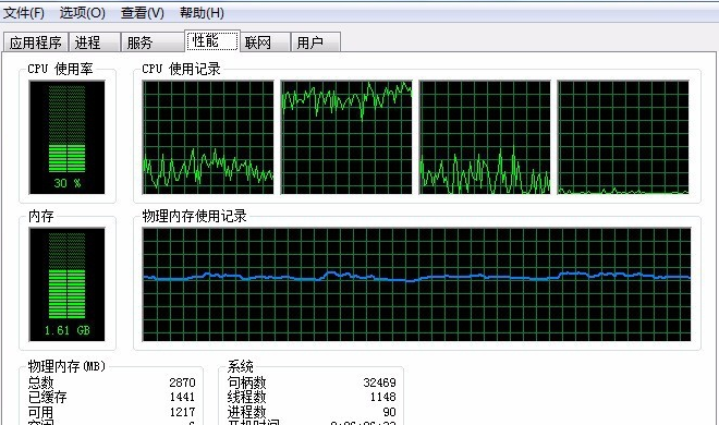 地下城cpu占用过高怎么办(玩地下城cpu100%是怎么回事)