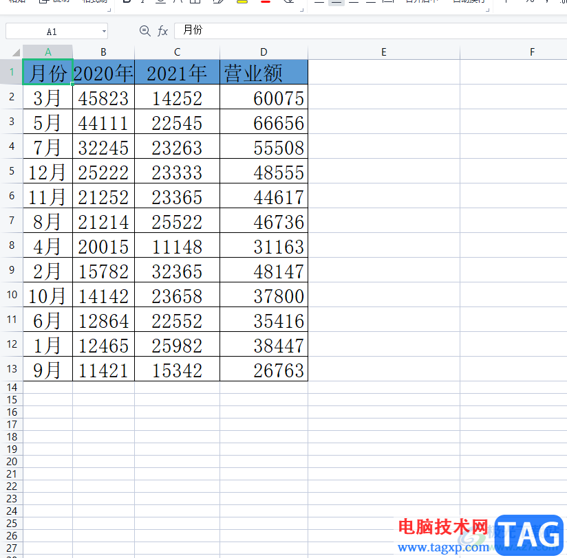 ​wps打印表格有多余空白页的去除教程