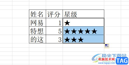 ​excel表格根据评分来打星的教程