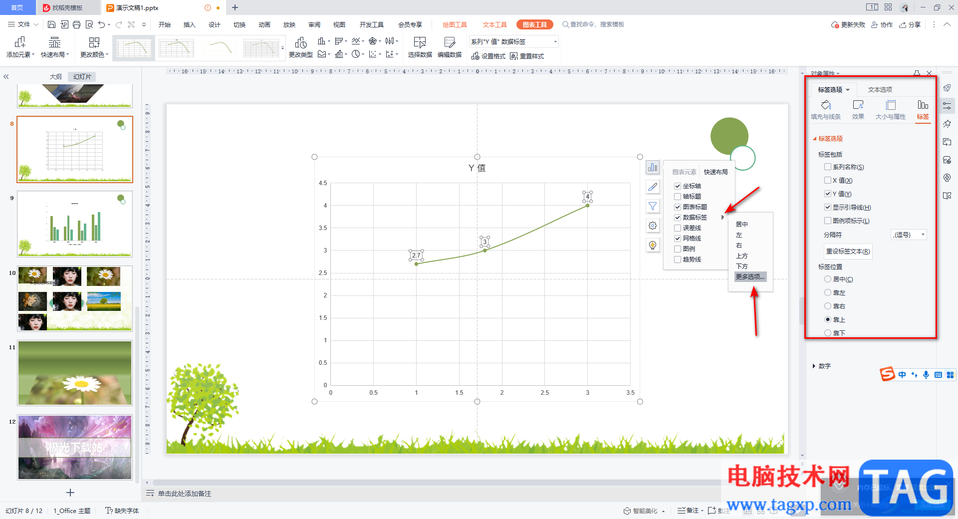 WPS PPT制作曲线图表的方法