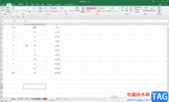 Excel中统计数据个数的方法