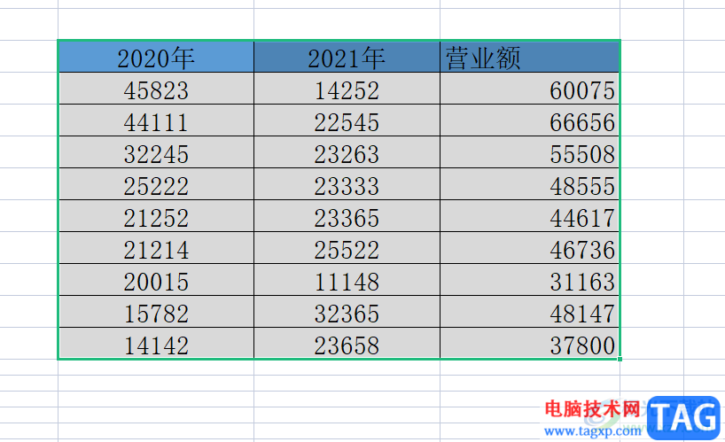 ​excel有隐藏行时进行复制的教程